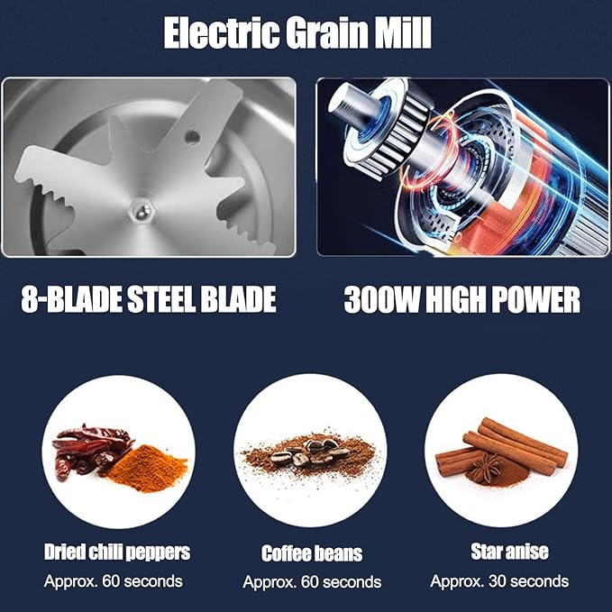 Portable Super Grinder for Home & Office